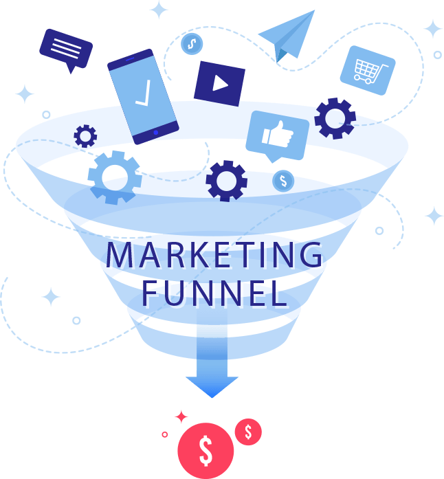 marketing-funnel