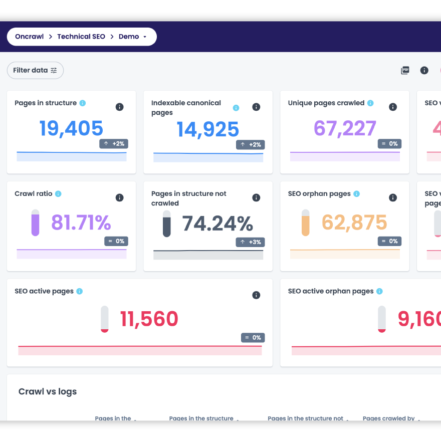 Summary-SEO-Impact Summary-SEO-Impact