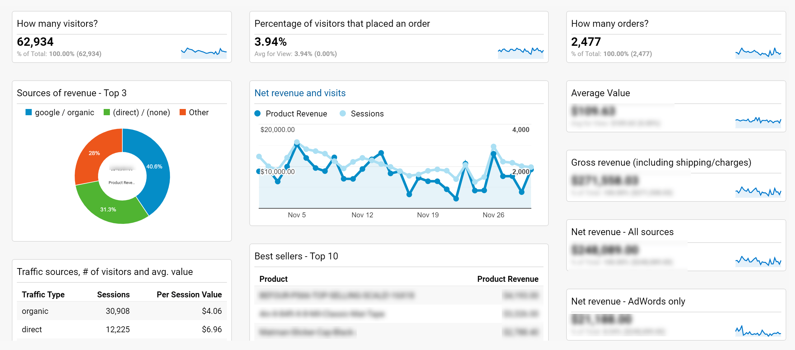 google-analytics-1633106131