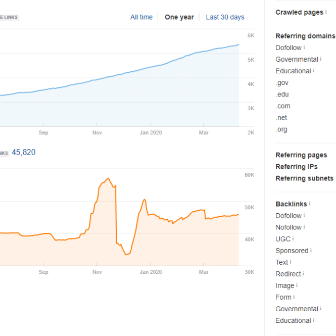 link-building-1024x665 link-building-1024x665
