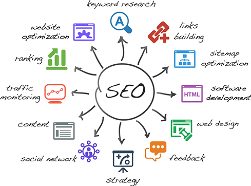 seo-image