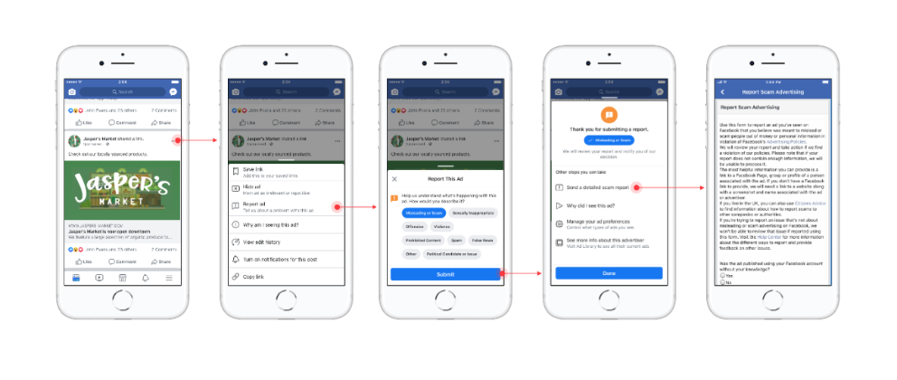 Flow-of-reporting-mock-up.png.rendition.992.992