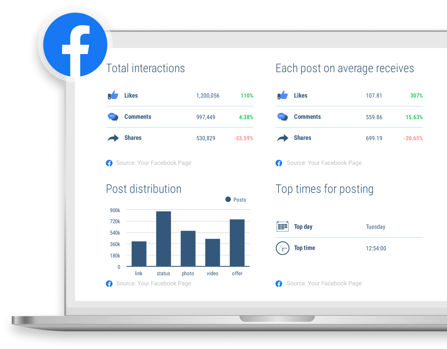 facebook-analytics