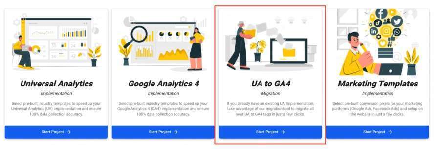 GA4-migration