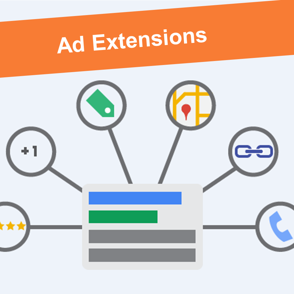 Google-adwords-extensions Google-adwords-extensions