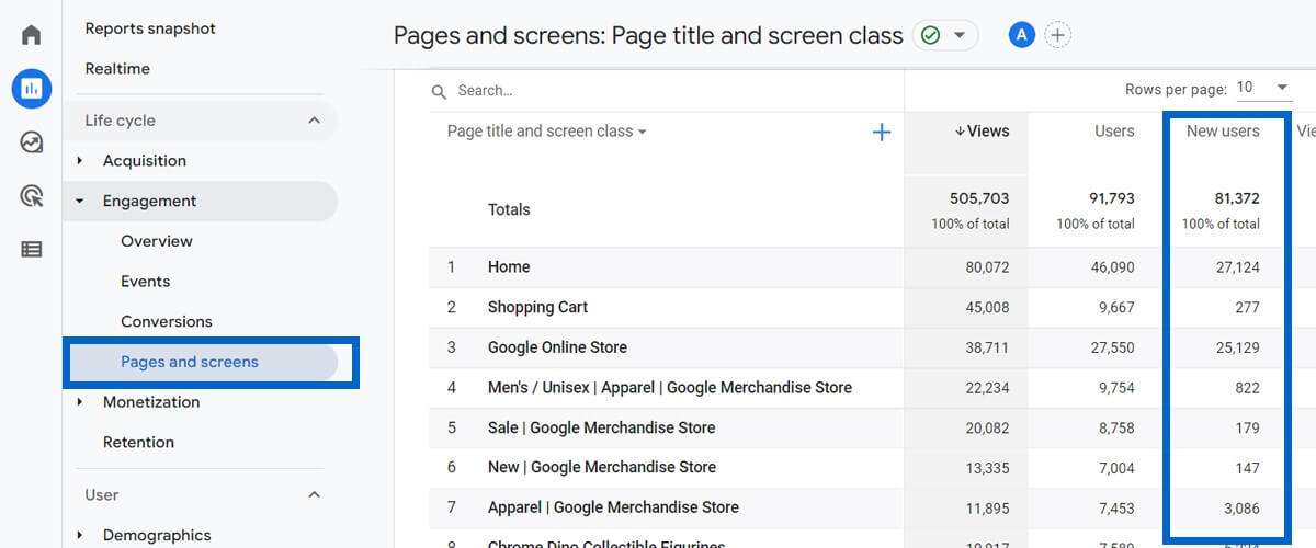 how-to-find-out-new-users-metric-in-ga4-pages-and-screens-report