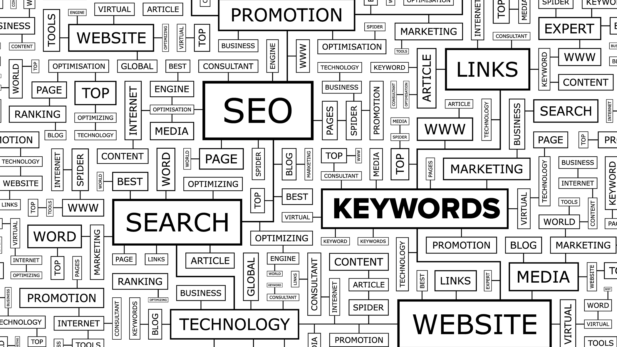SEO-KEYWORDS
