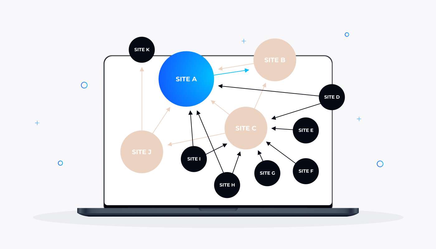 netlinking