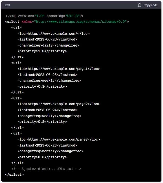 sitemap-code