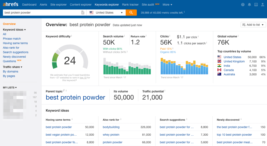 ahref-dashboard