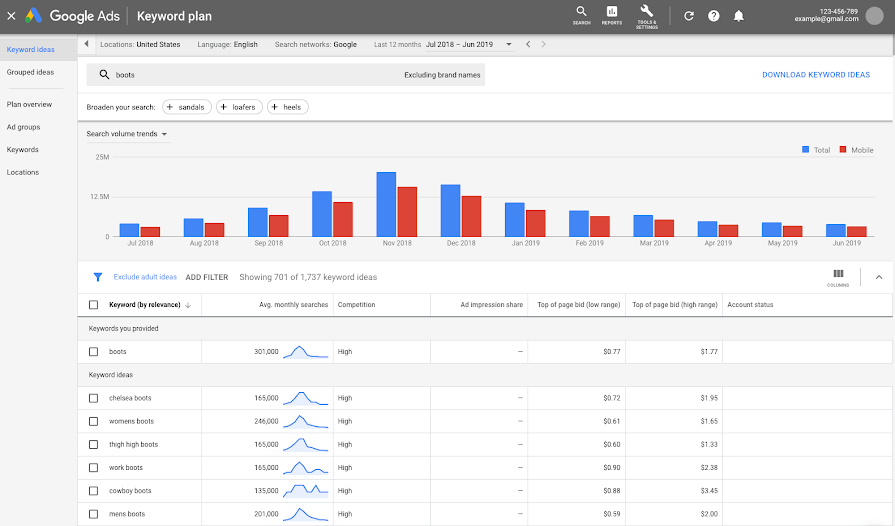 keyword-planner