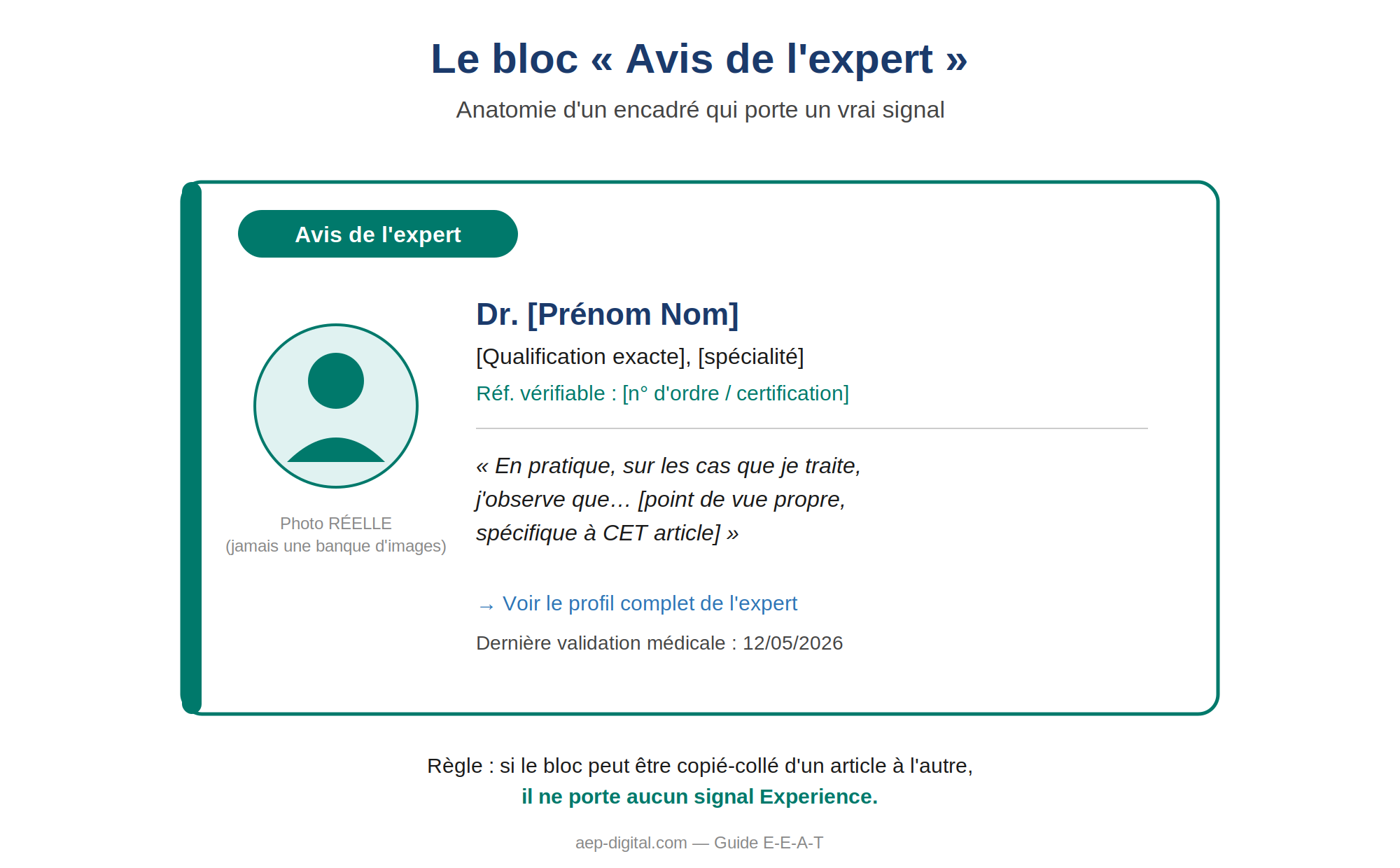 bloc expert