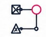 Activation coordonnée
